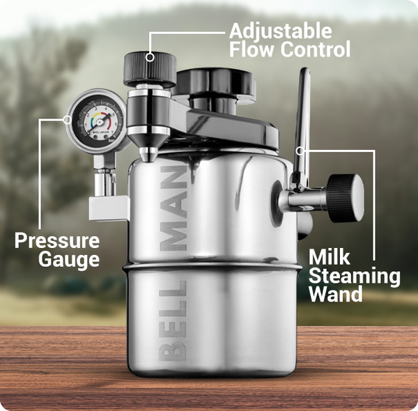 Compact 2 In 1